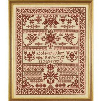 Red Pots Sampler